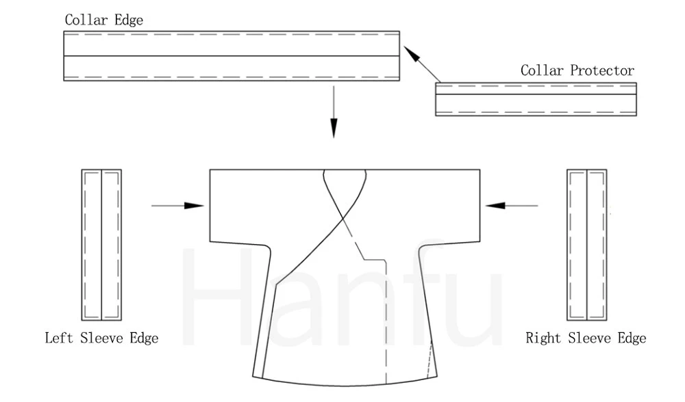 how to make a hanfu dress